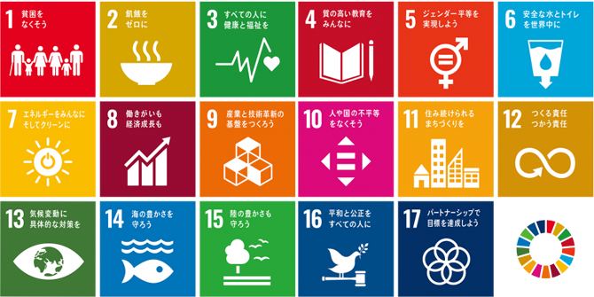 SDGsへの取組み